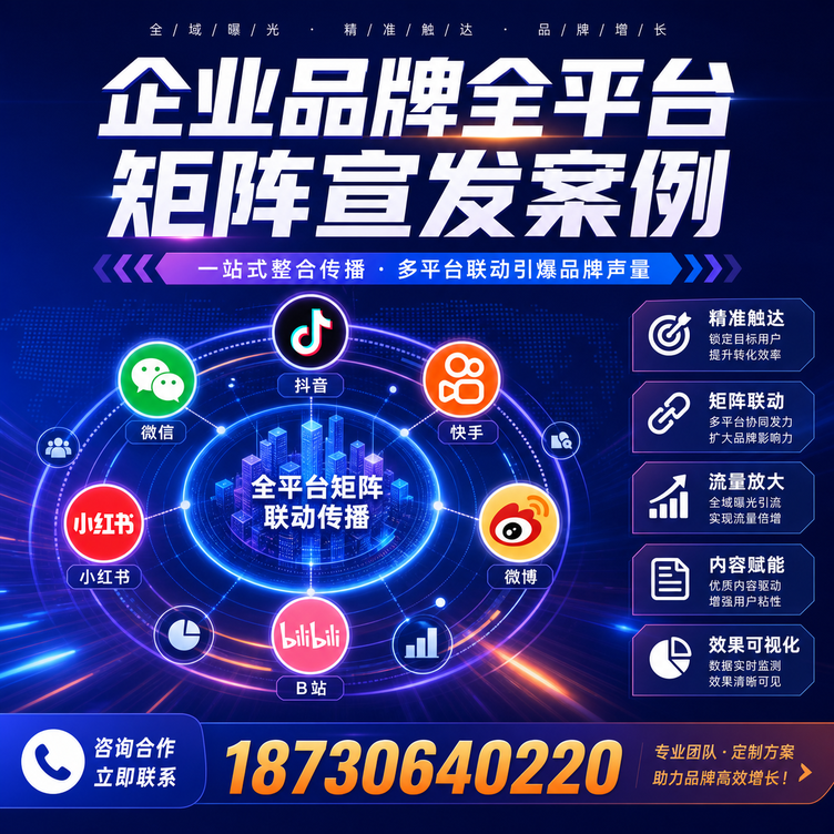 德州企业全平台自媒体品牌统一宣发落地案例